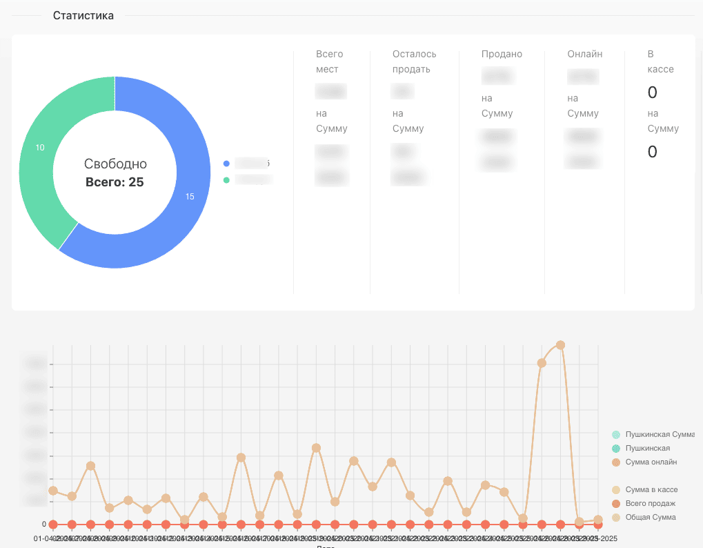 Иконка спойлера